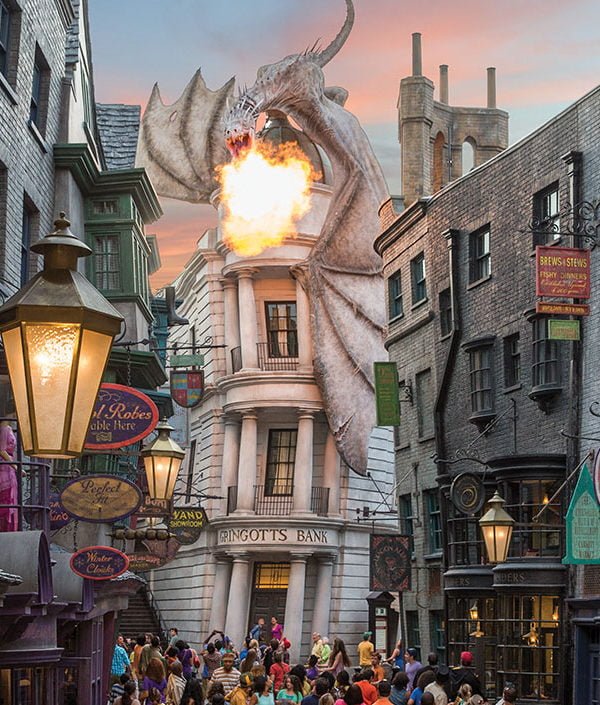 The Wizarding World of Harry Potter